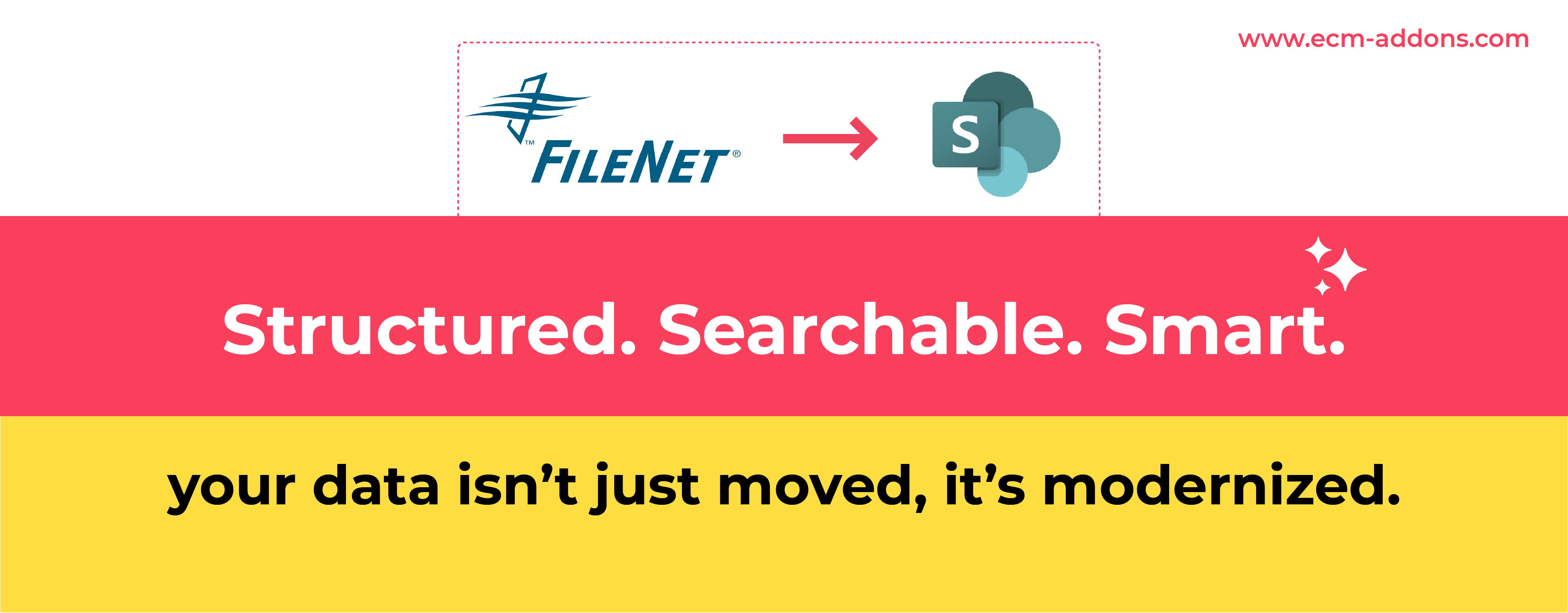 FileNet to SharePoint Migration - Structured, Searchable and Smart