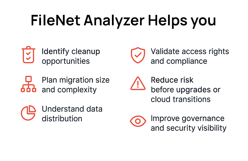 Free FileNet Analyzer - ECm Addons