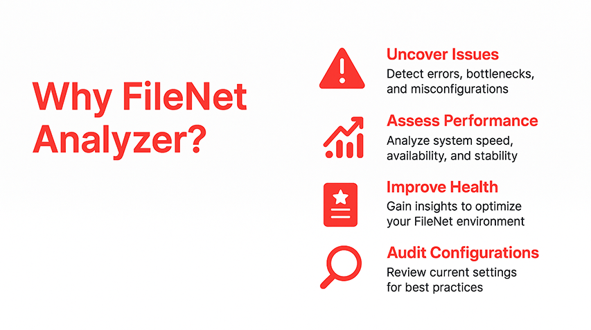 Why FileNet Analyzer - ECM Addons