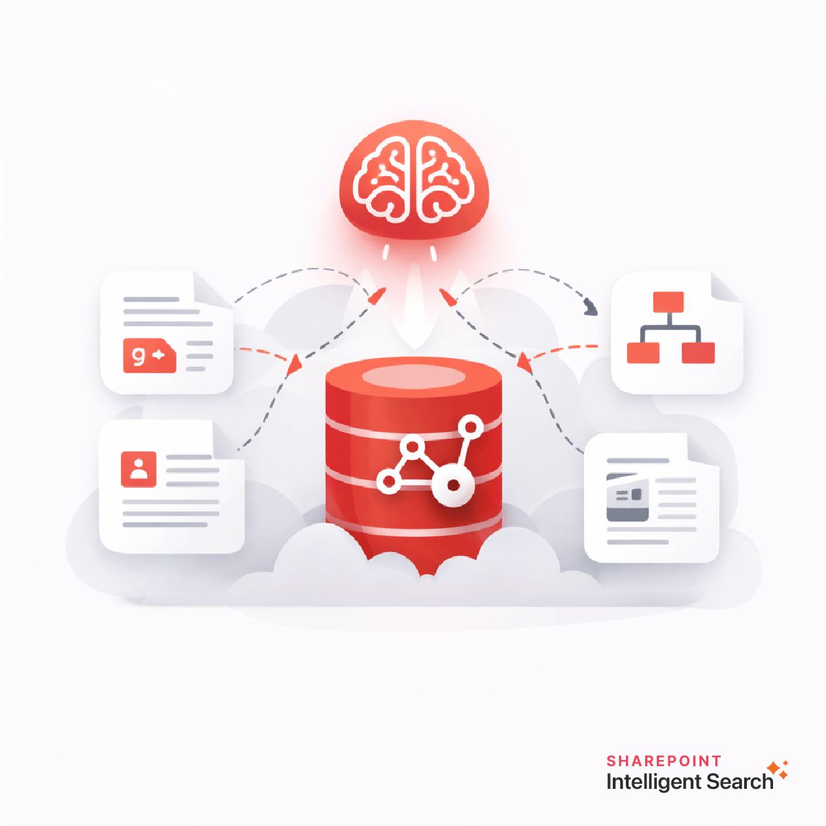 LLM-Optimized Knowledge Storage - Intelligent Search