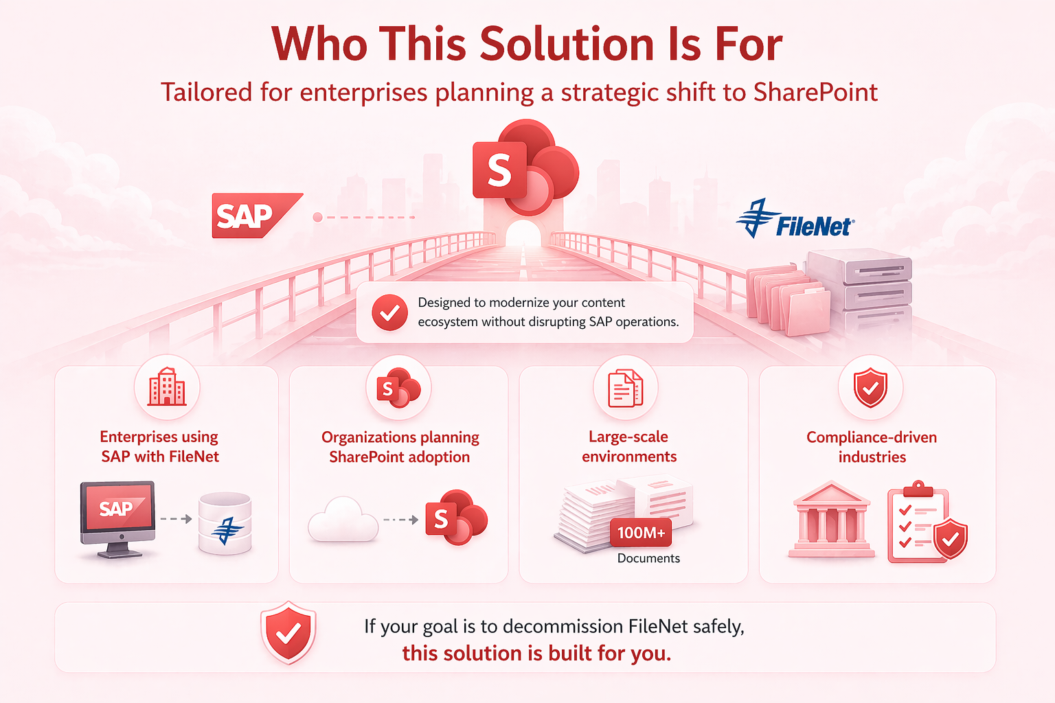 Tailored for enterprises planning a strategic shift to SharePoint