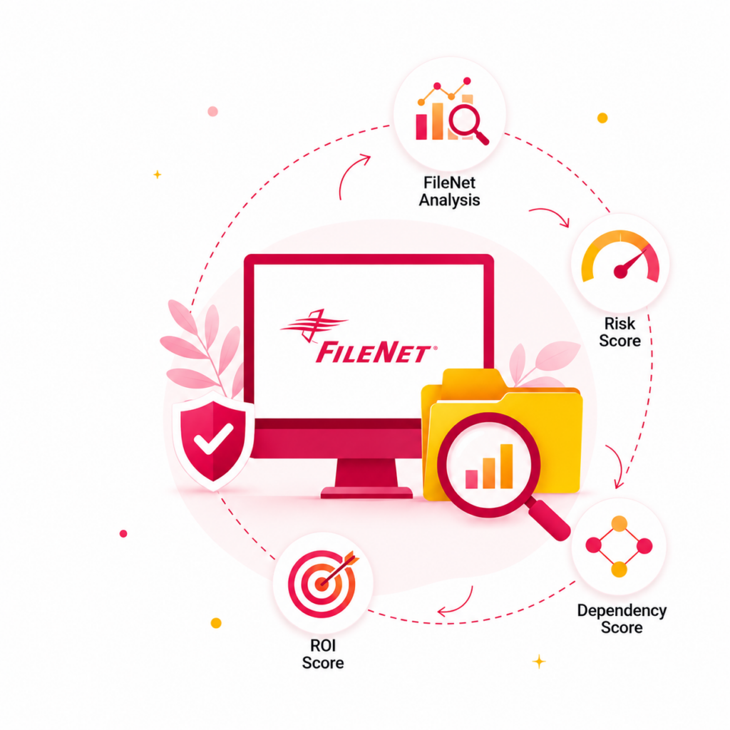 FileNet Diagnosis