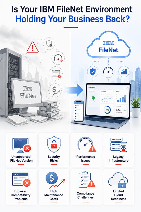 Is Your IBM FileNet Environment Holding Your Business - ECM Addons