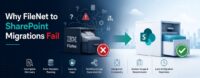 Why FileNet to SharePoint Migrations Fail
