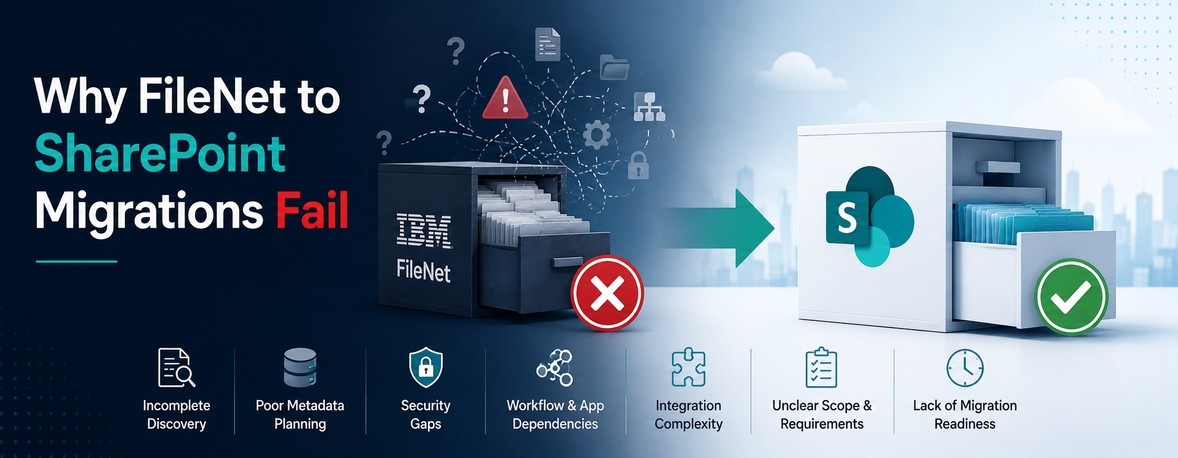 Why FileNet to SharePoint Migrations Fail