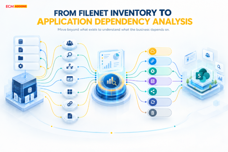 From FileNet Inventory to Application Dependency Analysis