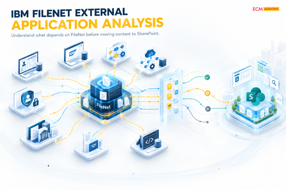 IBM External FileNet Analysis