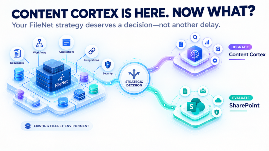 IBM Content Cortex and FileNet: What Should Your ECM Strategy Look Like?