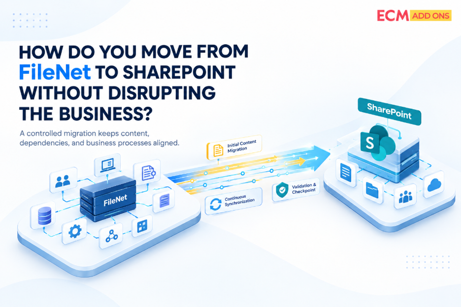 FileNet to SharePoint Migration