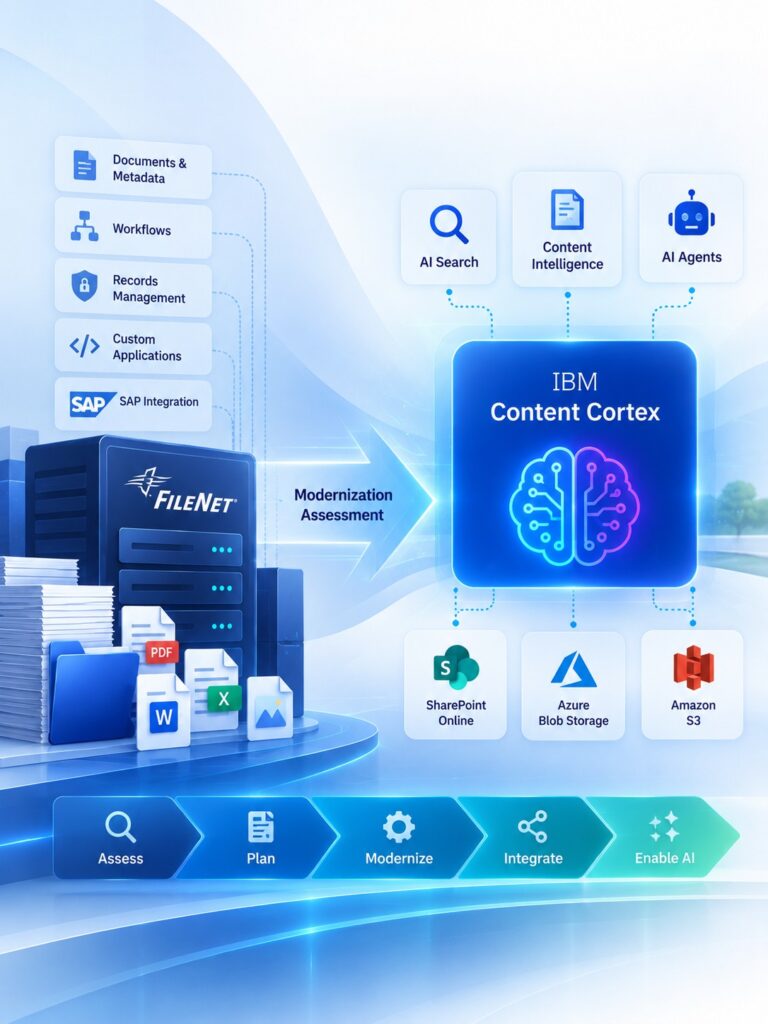 IBM FileNet Modernization - ECM Addons