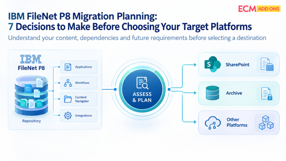 IBM FileNet P8 Migration Planning